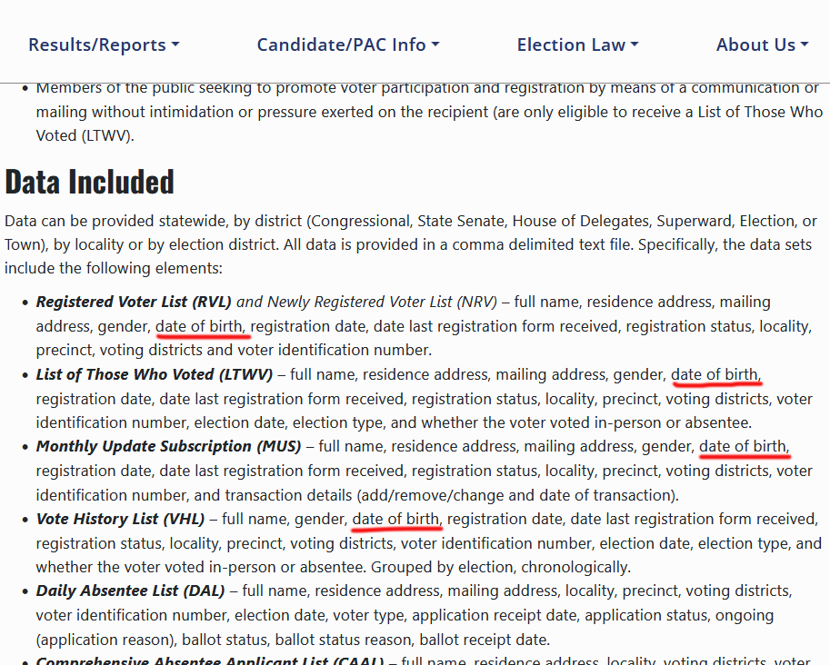 ‘ELECT’ Removes Key Voter Data in Last-Minute Switch