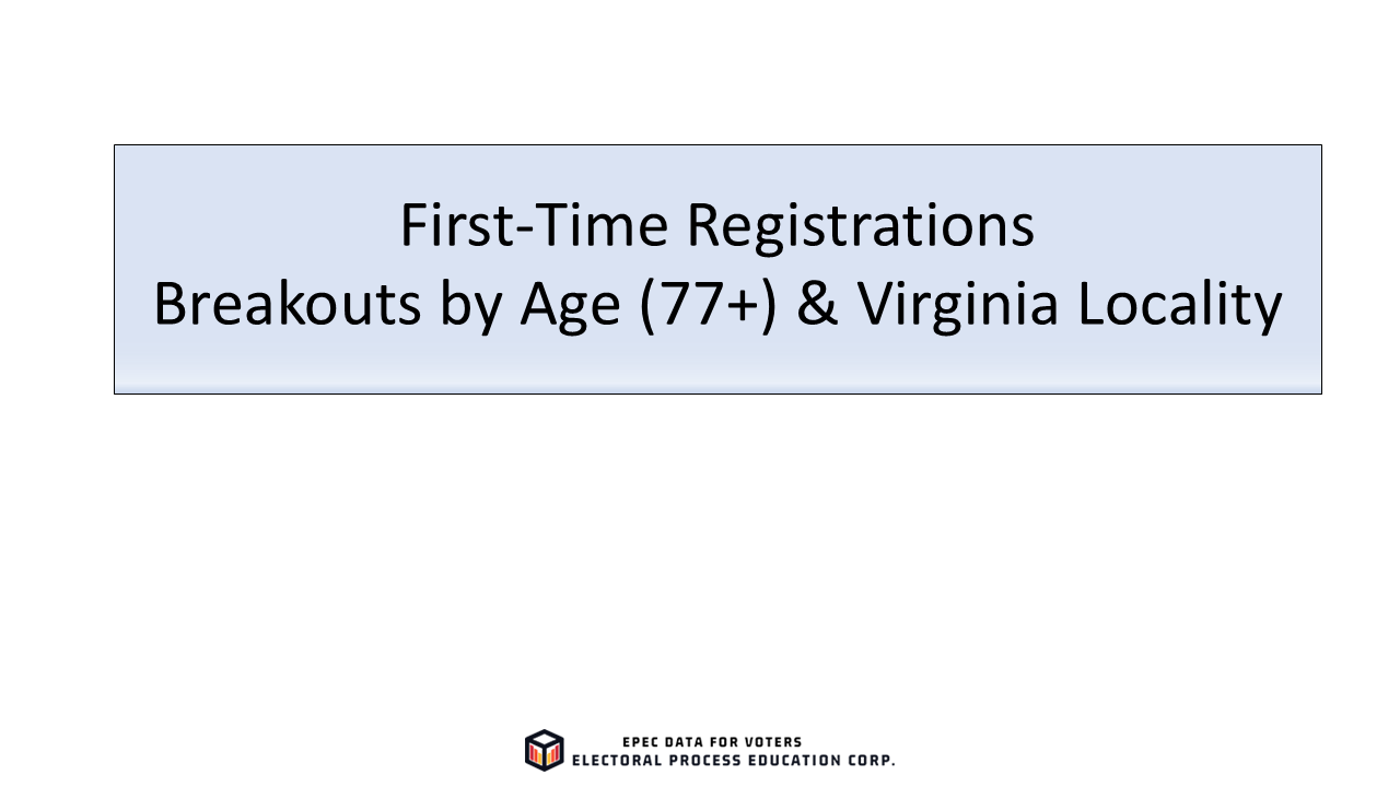 Slide11_EPECVoterRolls_FirstTimeElderly