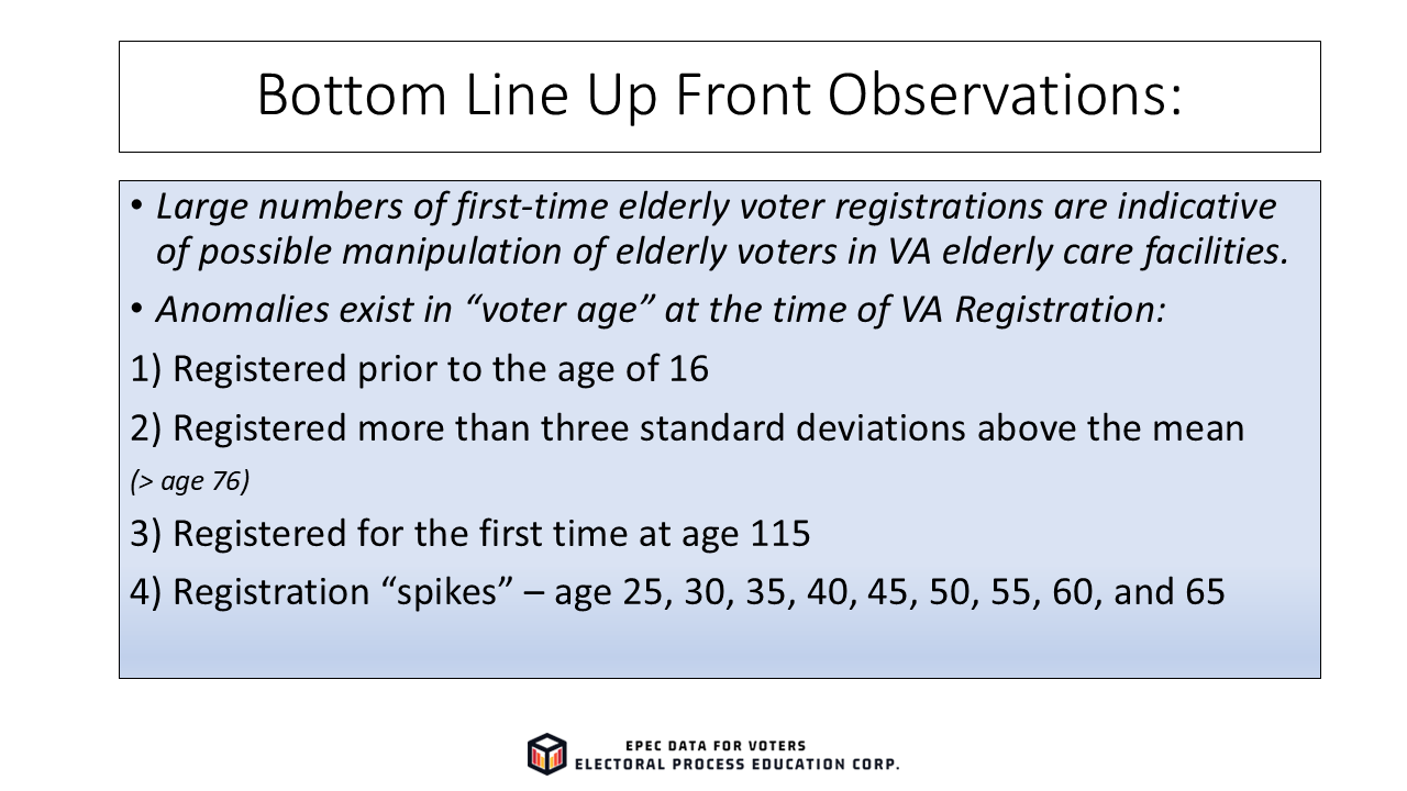 Slide2_EpecVoterRolls_FirstTimeElderly