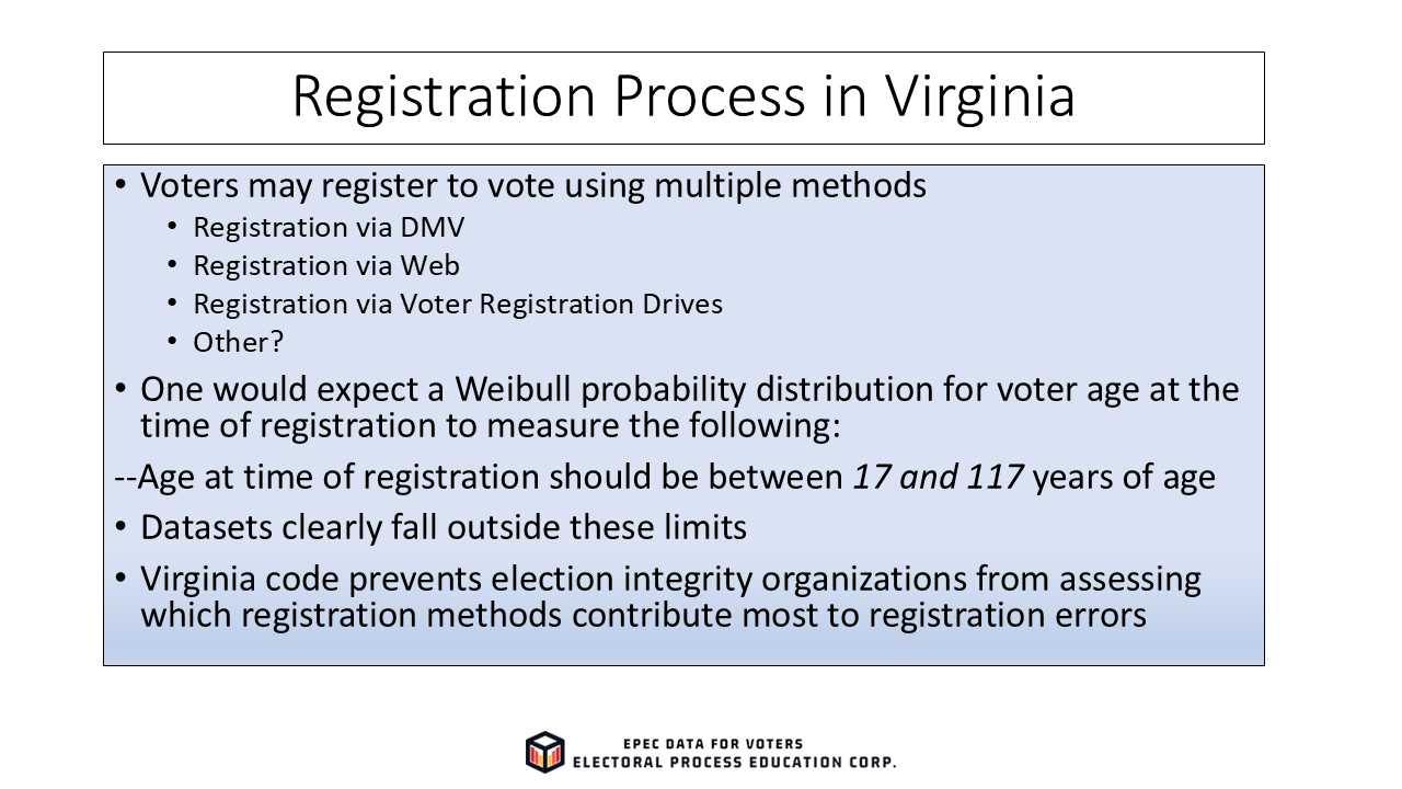 Slide3_EPECVoterRolls_FirstTimeElderly