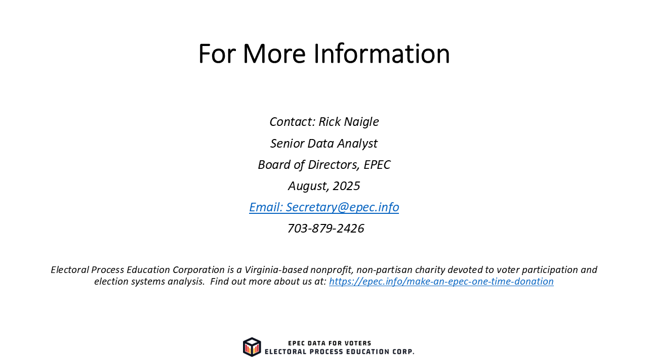 Slide44_EPECVoterRolls_FirstTimeElderly_finalslide